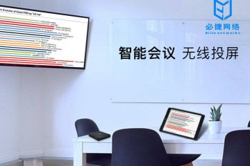 智能会议 无线投屏