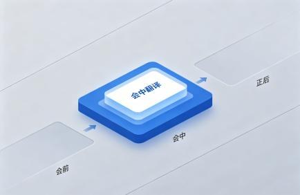 全流程服务缺失
